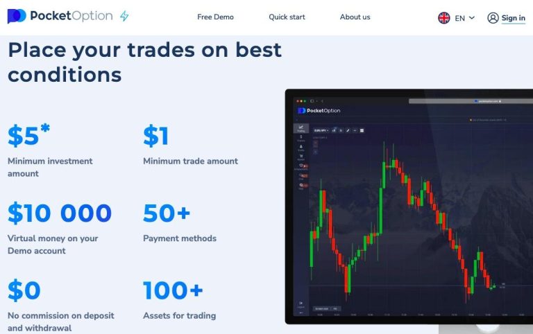 Opportunities and Risks of Traders Today