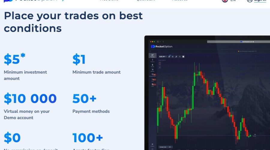 Opportunities and Risks of Traders Today